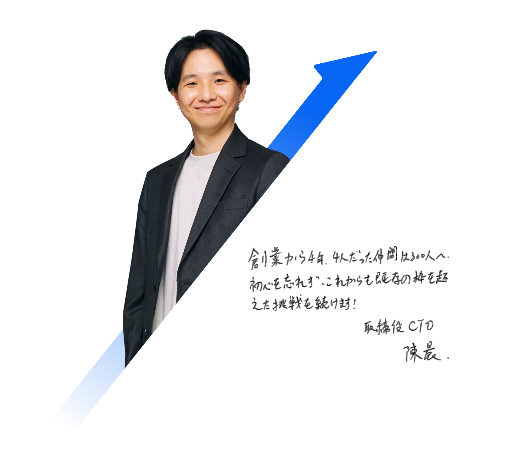 スライダー画像 3