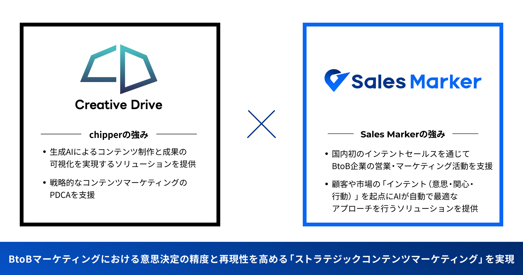 ダイレクト出版 ￼/ DIRECT ビジネス マーケティング ウェブ戦略 経済 スクロールの「EC・通販企業」から「ダイレクトマーケティング
