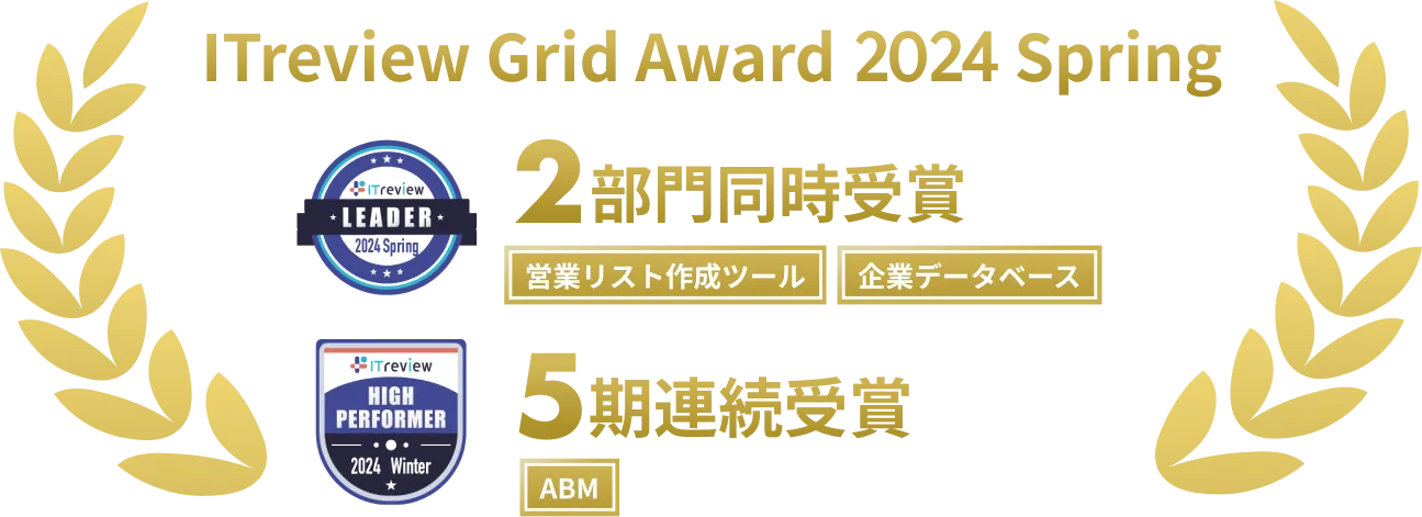 ITreview-Grid- Award-2024 Spring