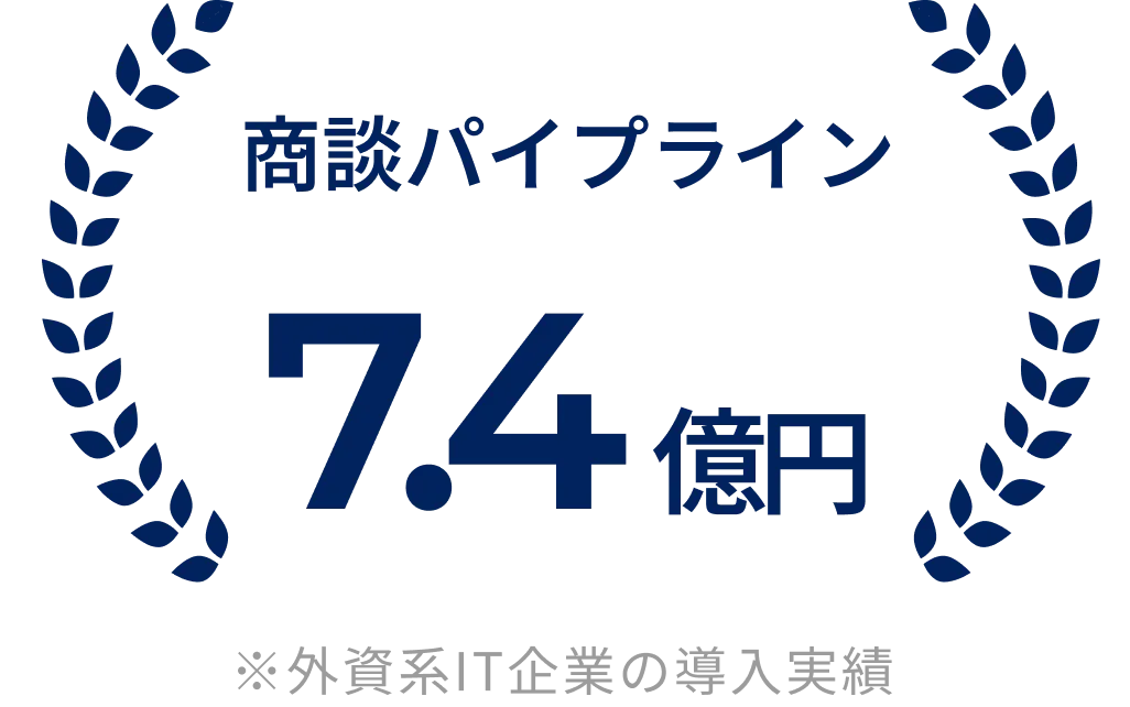 商談パイプライン7.4億円