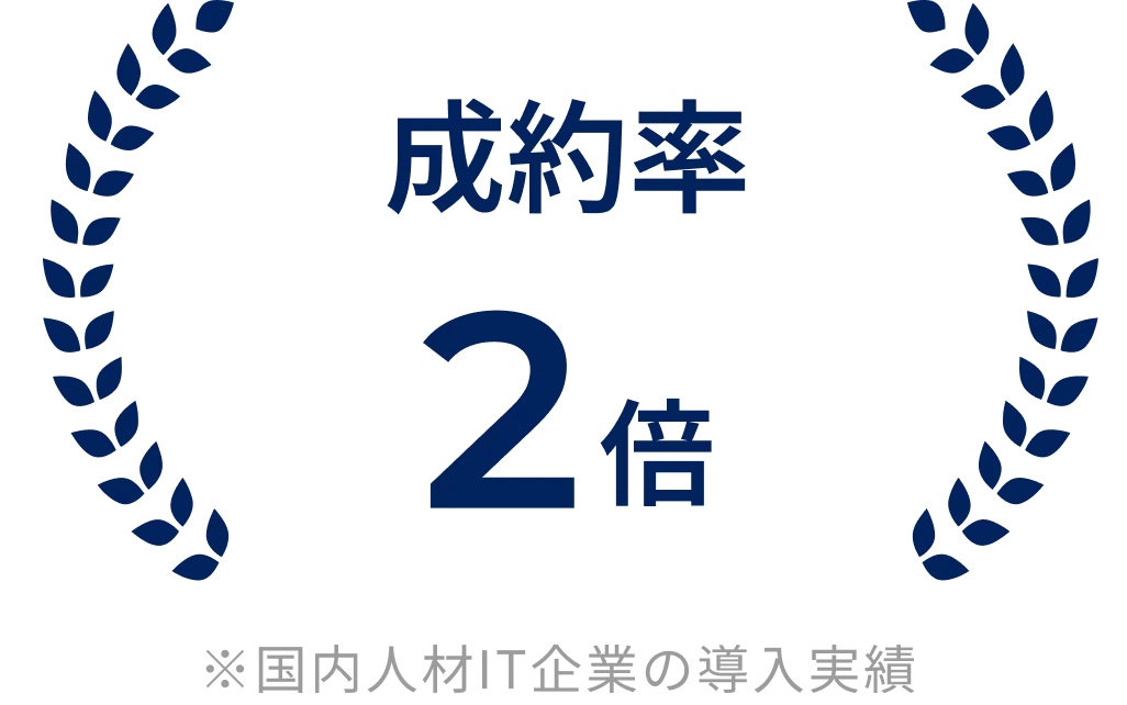 成約率2倍