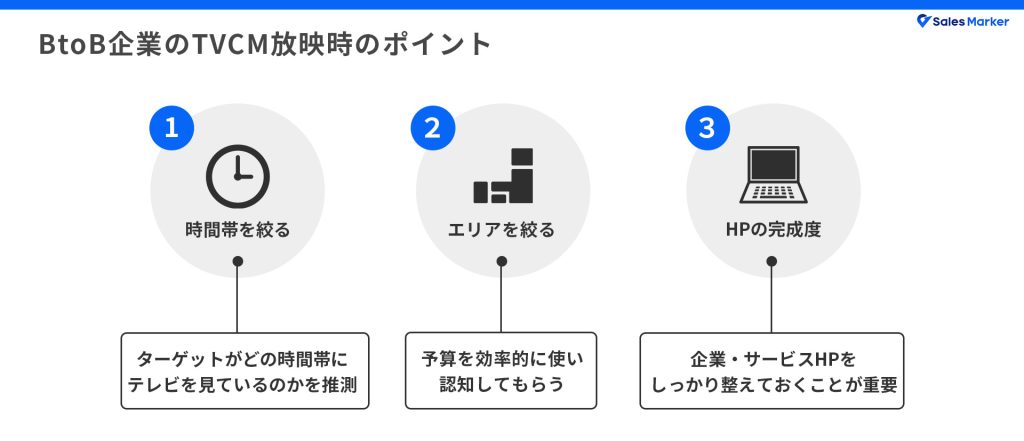 BtoB企業のTVCM放映時のポイント