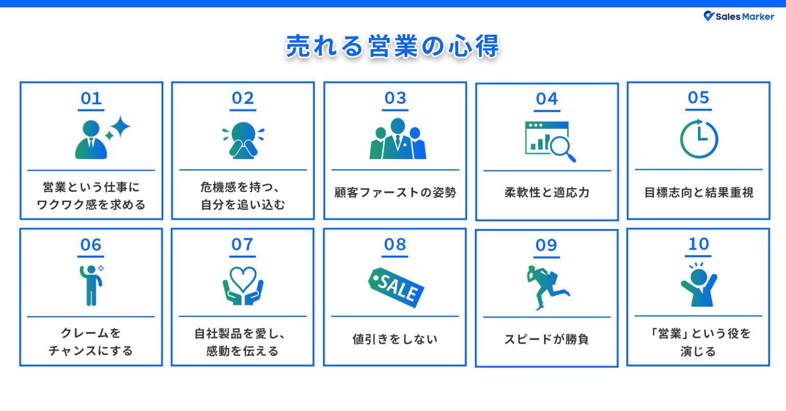 営業に向いている人材になるためには？営業マンの10個の心得と4つの自信 お役立ち情報 Sales Marker セールスマーカー