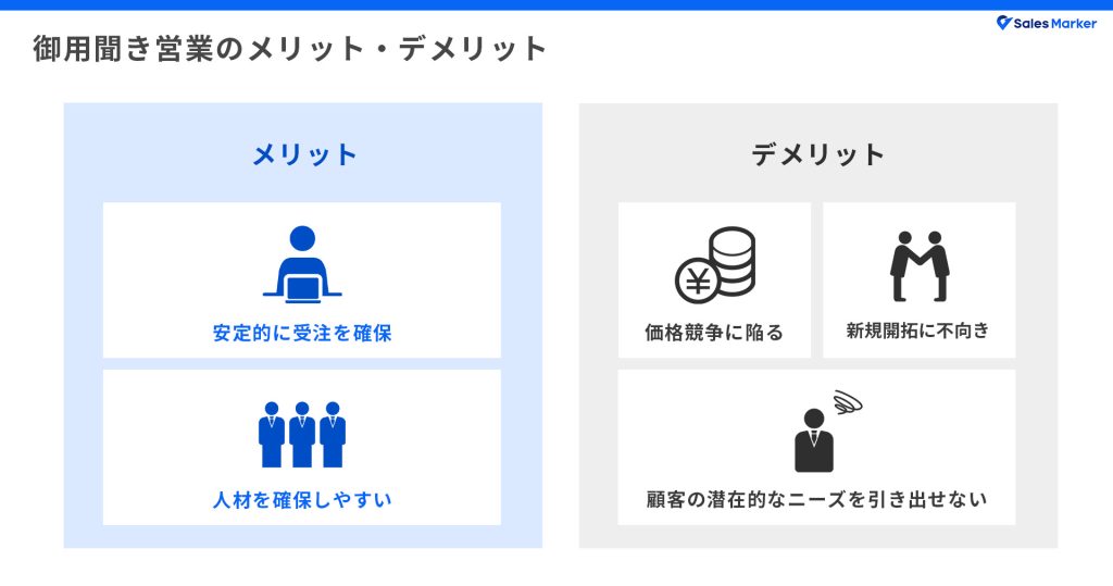 御用聞き営業はNG？御用聞き営業のメリット・デメリットを解説！ | お 