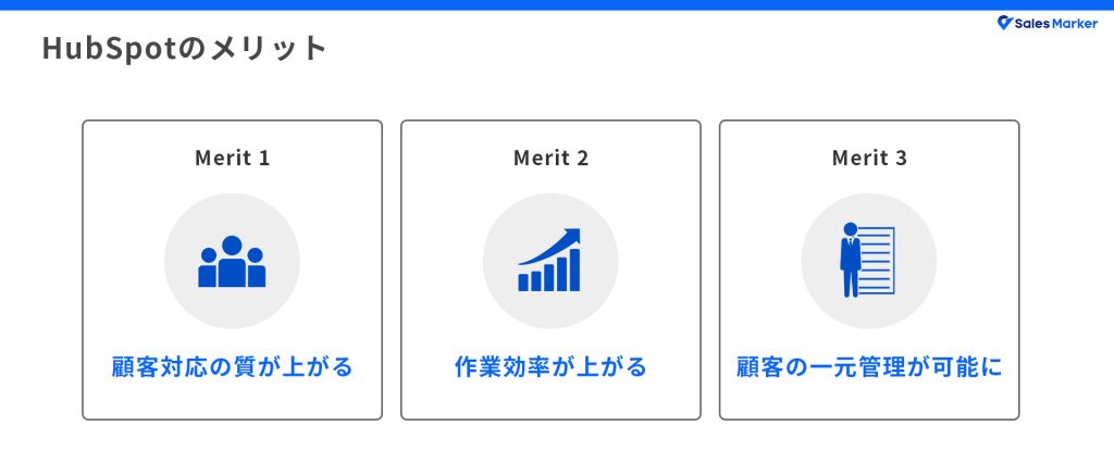 HubSpotのメリット