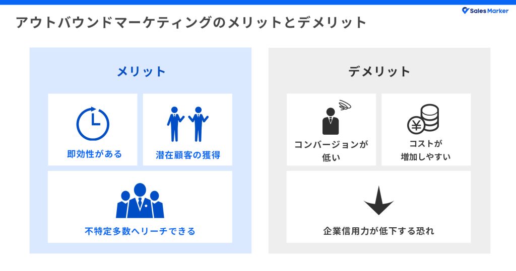 アウトバウンドマーケティングのメリットとデメリット