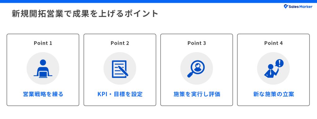 新規開拓営業で成果を上げるポイント