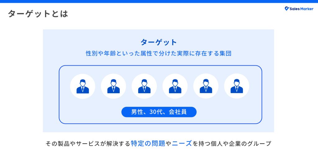 ターゲット層に合致した投稿先選びの重要性