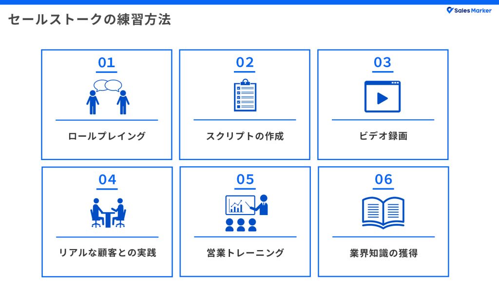 セールストークの練習方法