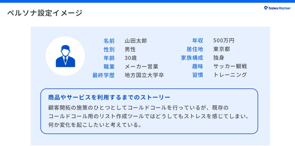 顧客ペルソナを想定する
