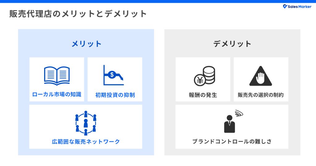 代理店のメリットとデメリット