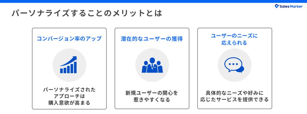 効率化とパーソナライズの両立を実現するAI活用ポイント