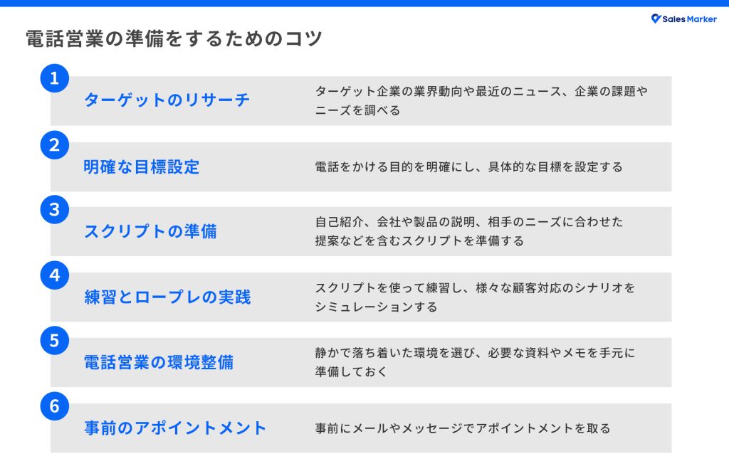 電話営業で営業マン必見の成功に必要なテクニックを解説 | お役立ち 