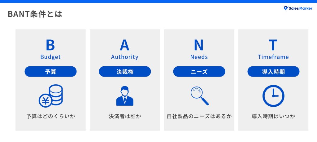 BANT（営業のフレームワーク）とは