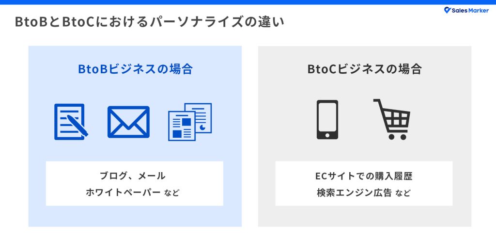 BtoBとBtoCにおけるパーソナライズの違い