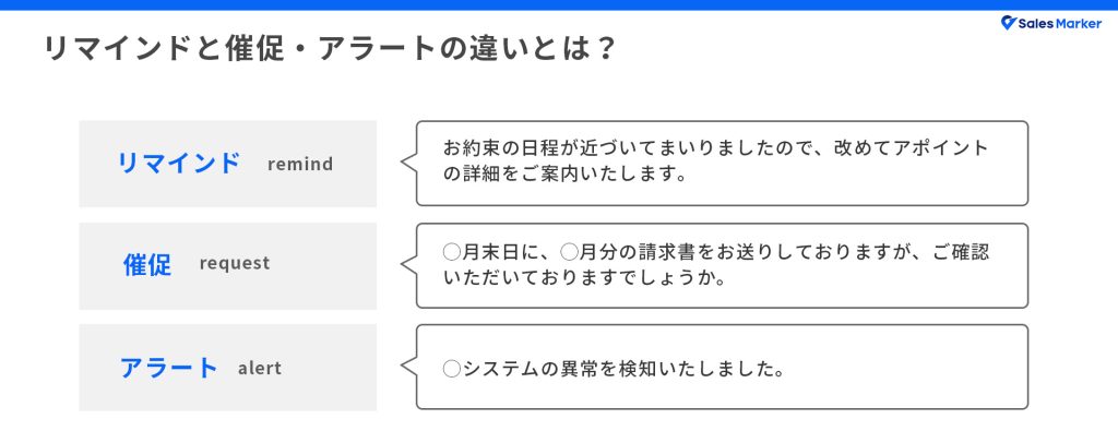 リマインドと催促・アラートの違いとは？