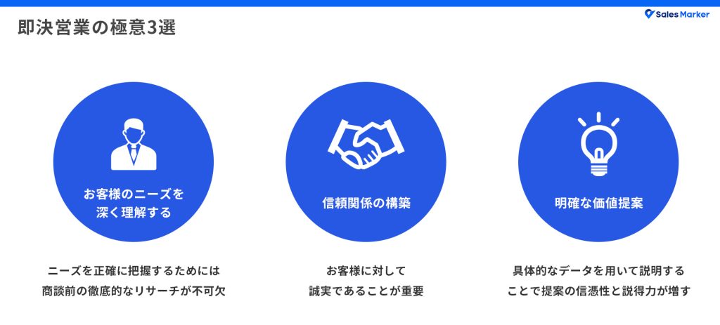 即決営業の極意3選