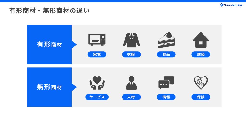 有形商材・無形商材の違い