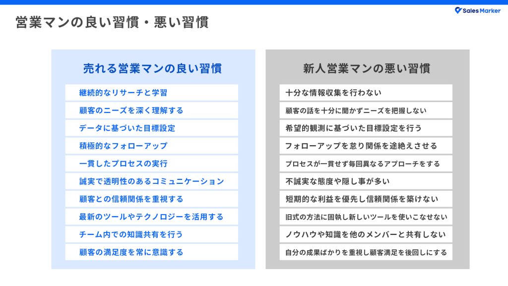 新人営業マンの悪習慣