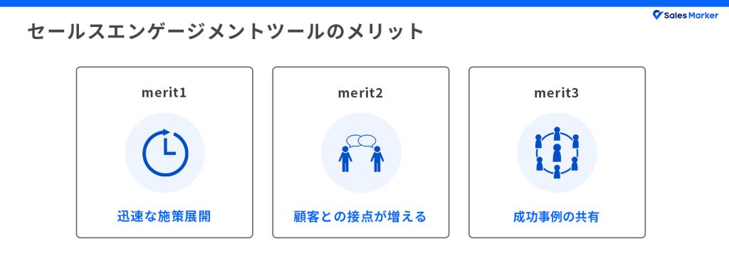 セールスエンゲージメントツールのメリット