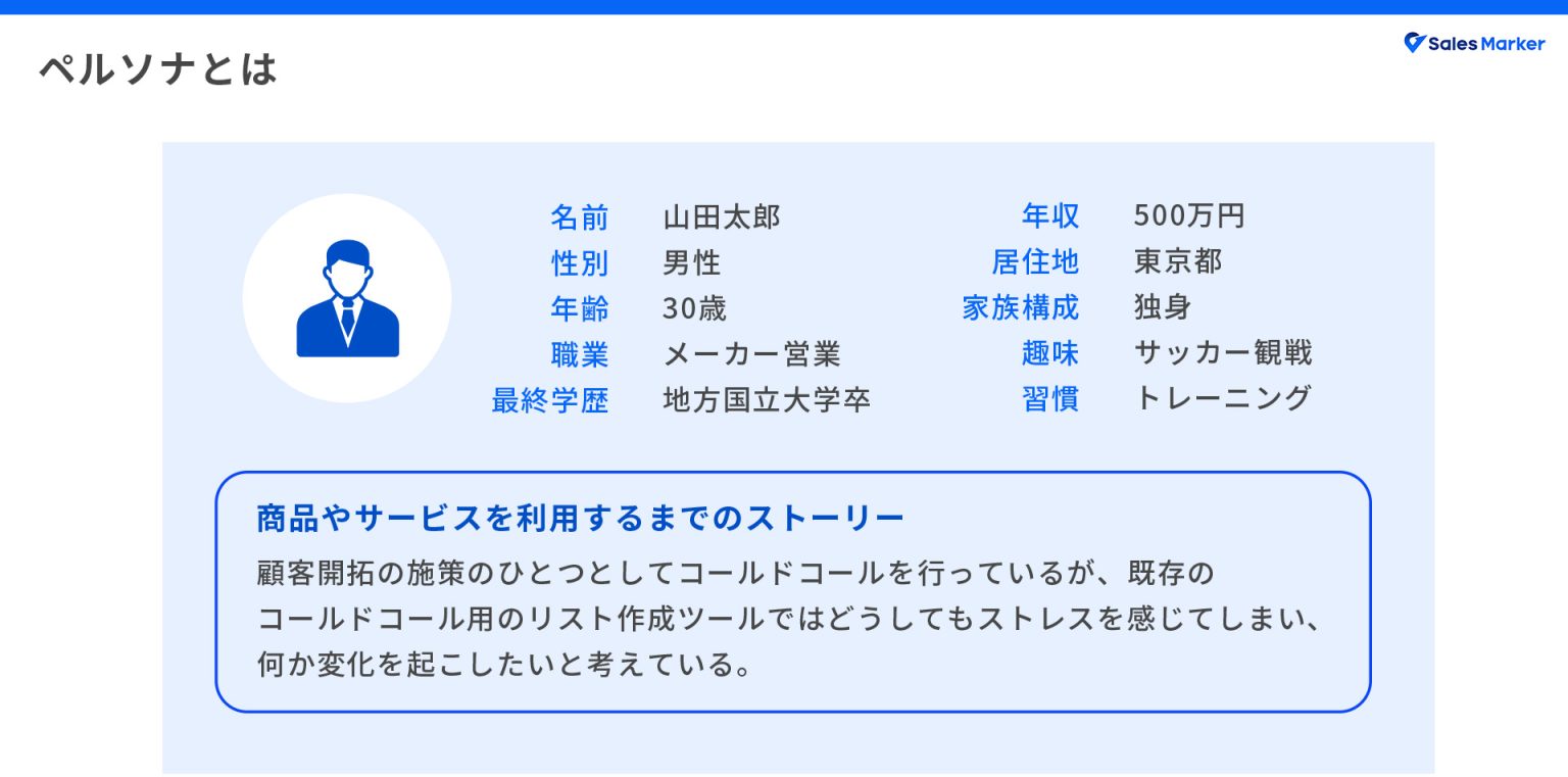 ペルソナマーケティングとは？具体例や設定メリットと作成手順を解説 | お役立ち情報 | Sales Marker(セールスマーカー)