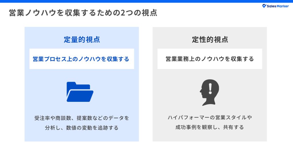 営業ノウハウを収集するための2つの視点