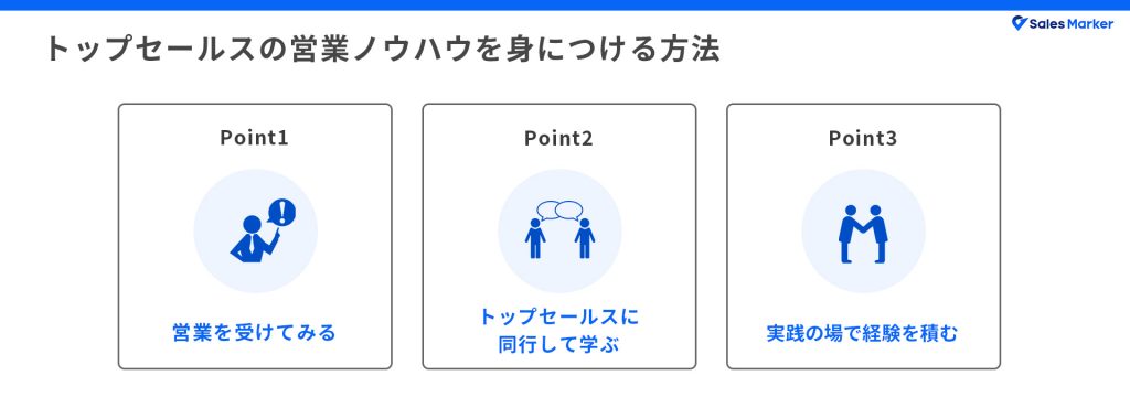 トップセールスの営業ノウハウを身につける方法