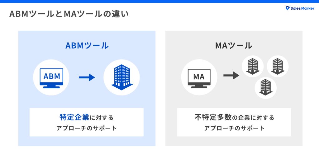 SFAやMAツールとの違い