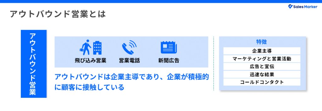 アウトバウンド集客
