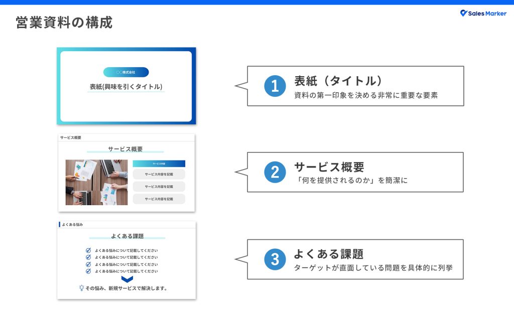 営業資料の構成