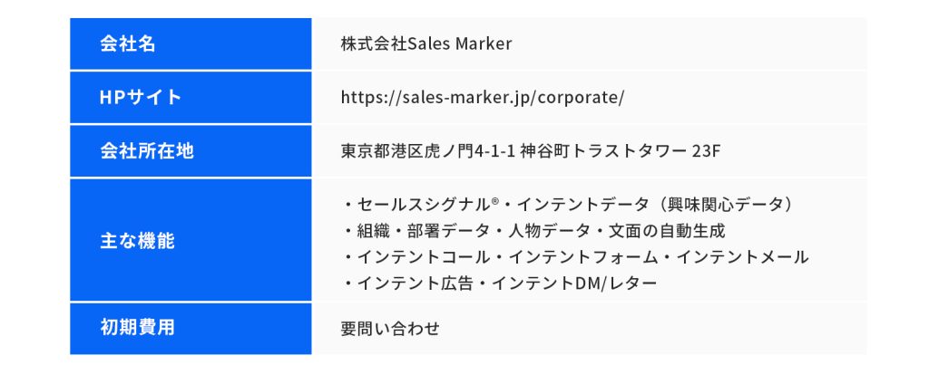 salesforce リード おすすめ コレクション