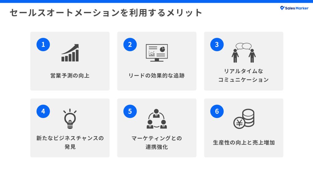 セールスオートメーションを利用するメリット