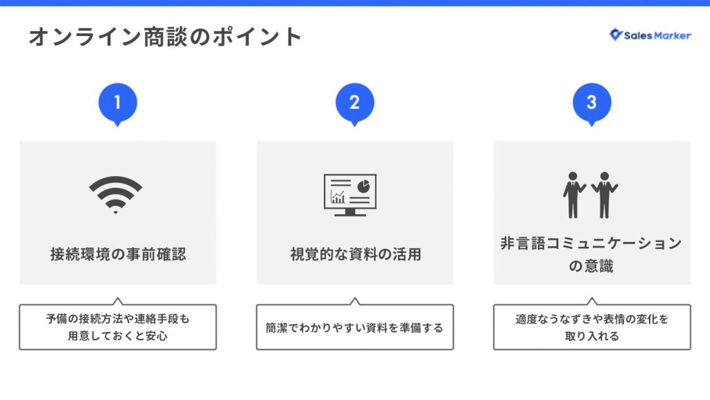 オンライン商談のポイント