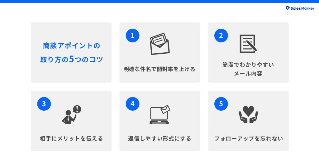 商談アポイントの取り方の5つのコツ