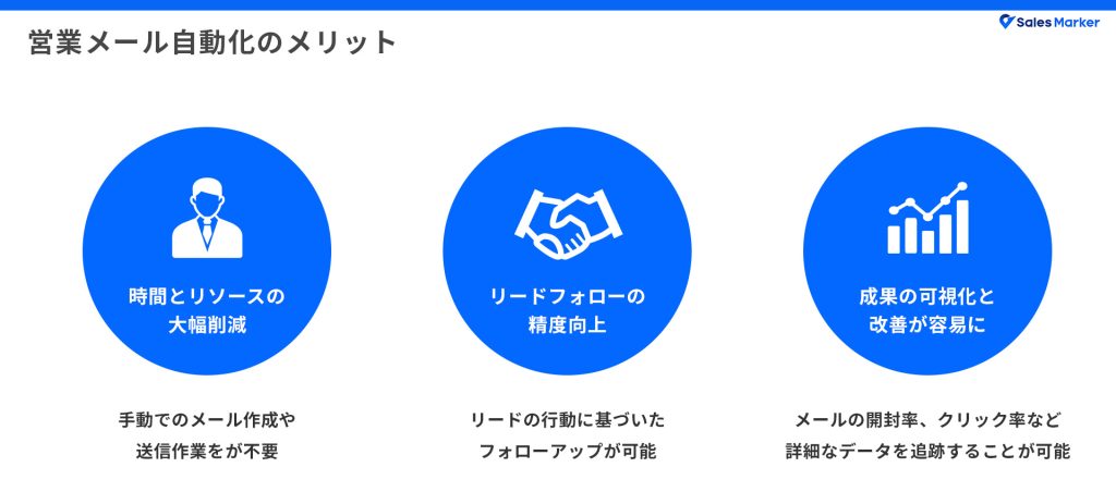 営業メール自動化の主なメリット