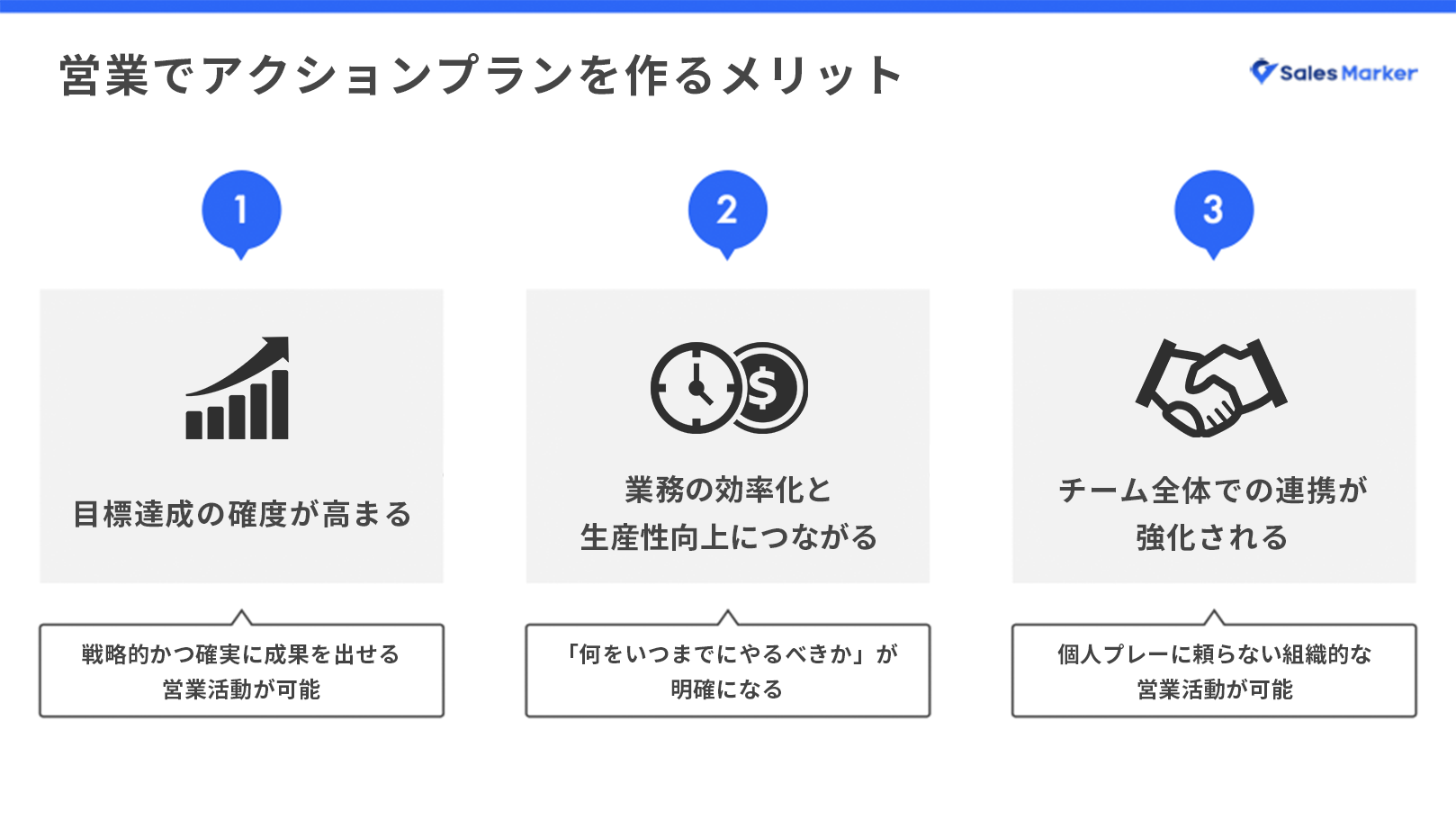 目標達成プラン – 目標達成 計画の立て方 | 人生の目標設定ガイド：具体例から達成プランまで徹底解説 – SASUSB
