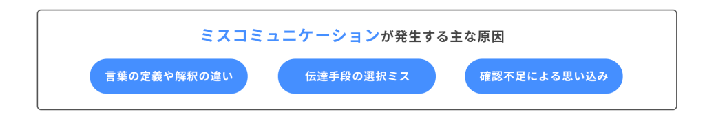 ミスコミュニケーション