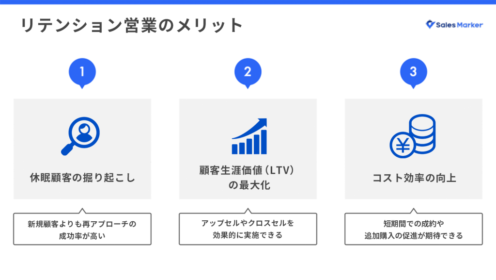 リテンション営業のメリット