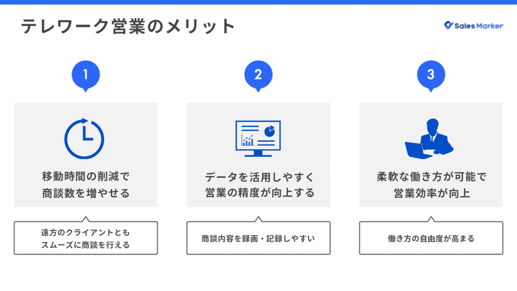 テレワーク営業のメリット