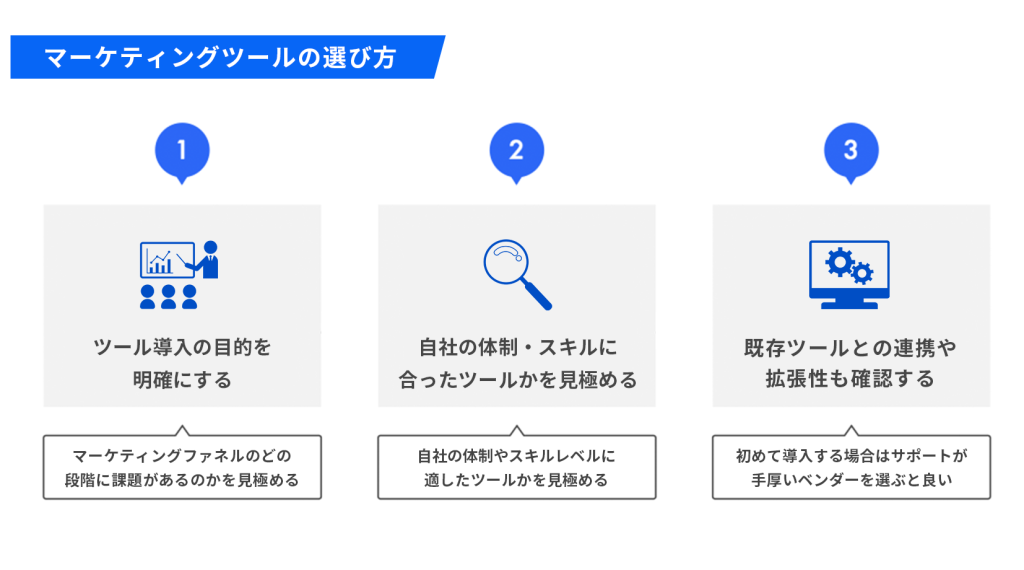 マーケティングツールの選び方