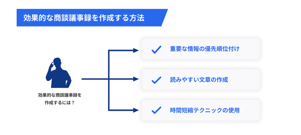 効果的な商談議事録を作成する方法