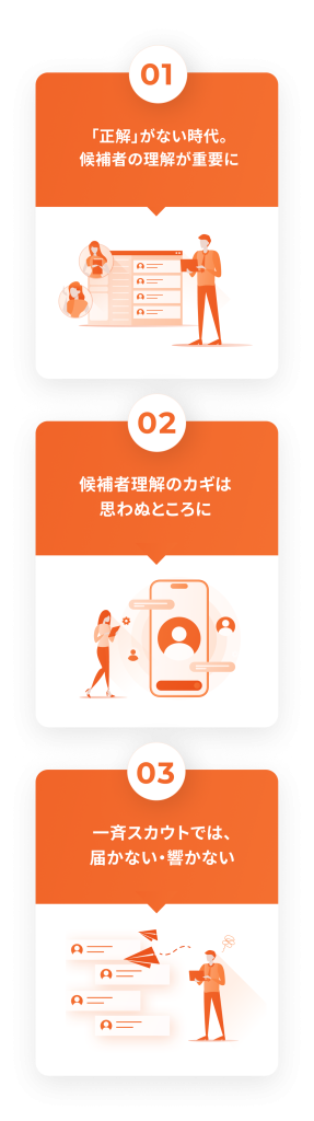 これからの採用に欠かせないワケ