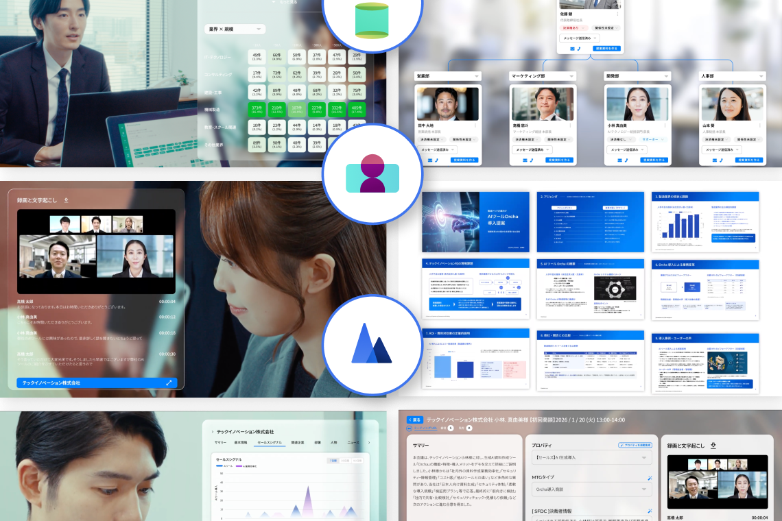 Sales Marker AI Choiceの画像
