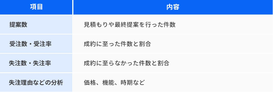 クロージング_表