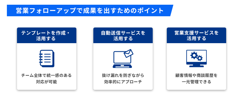 営業フォローアップで成果を出すためのポイント