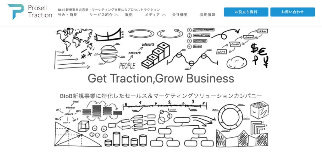 株式会社プロセルトラクション