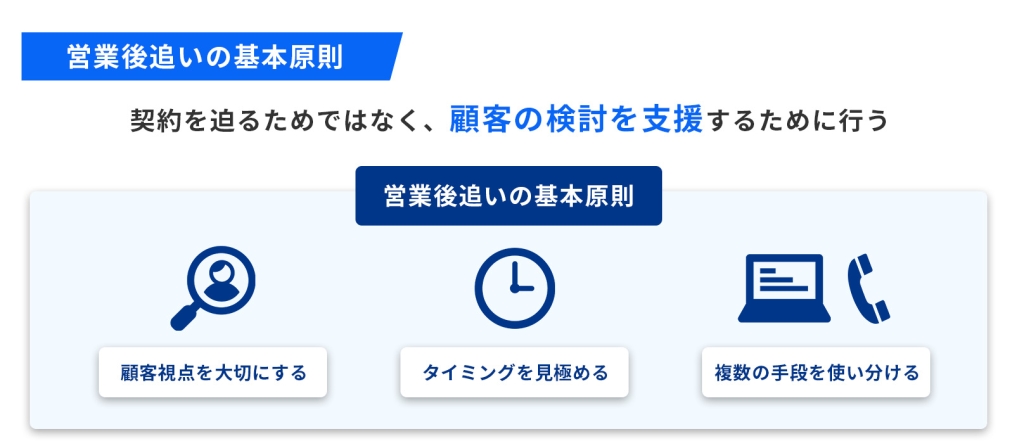 営業後追いの基本原則