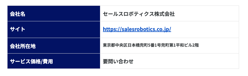 セールスロボティクス株式会社