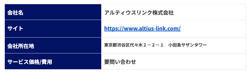 アルティウスリンク株式会社