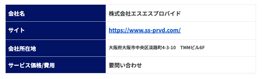 株式会社エスエスプロバイド